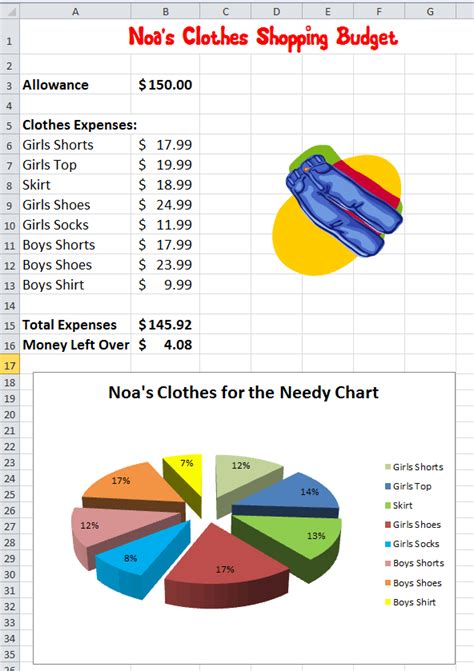 clothes shopping budget sheet.